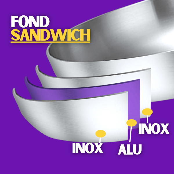fond-sandwich